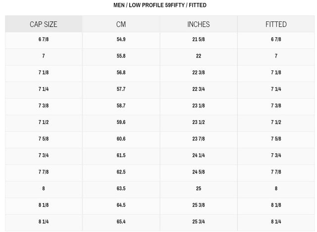 newera-5950_LP_sizing