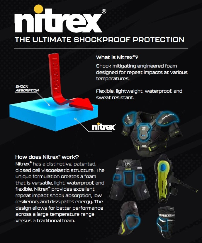 Nitrex_1