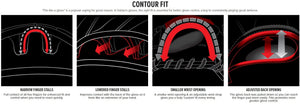 NXT_contour_fit_banner