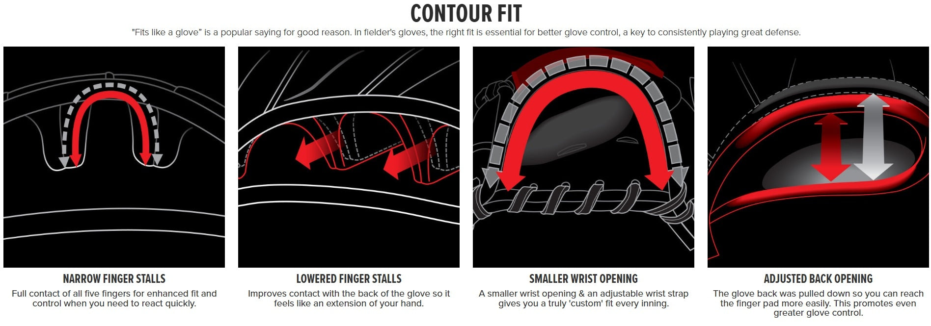 NXT_contour_fit_banner