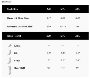 outway_sizing
