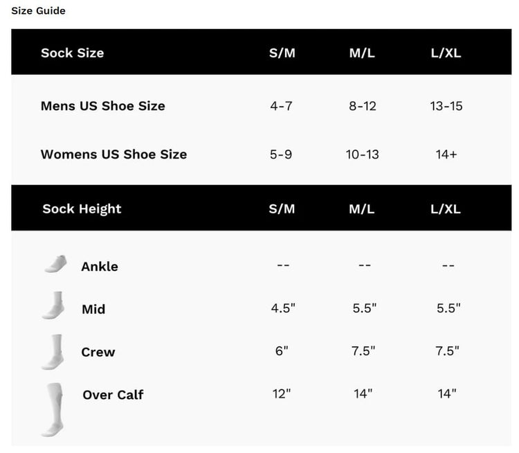 outway_sizing