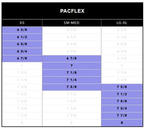 pacflex_sizing
