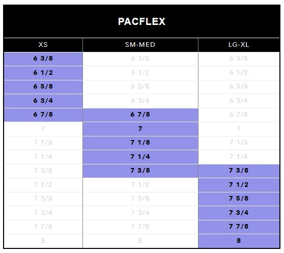 pacflex_sizing