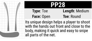 PP28