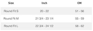 prevail_sizing
