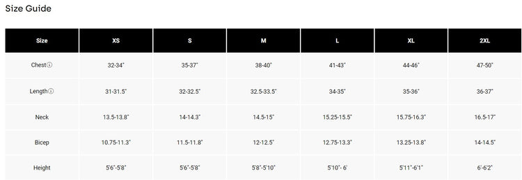 ranger_fire_sizing