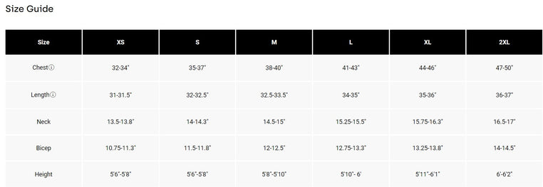 ranger_fire_sizing