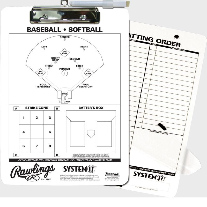 Rawlings_clip_coaches_board_1
