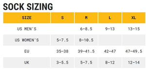RC_sock_sizing
