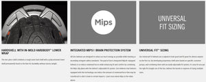 register_mips_ii_deets