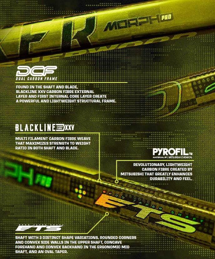 rekker_morph_pro_banner_1