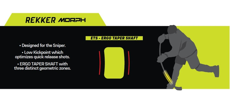 rekker_morph_shape