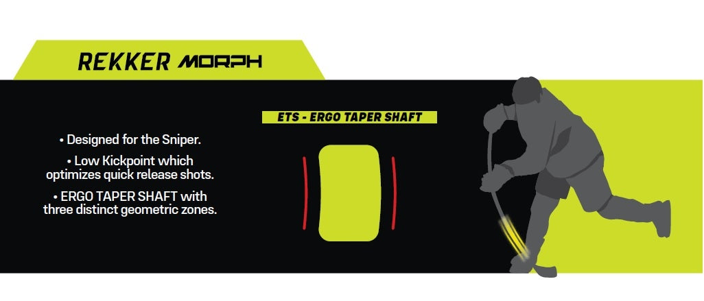 rekker_morph_shape