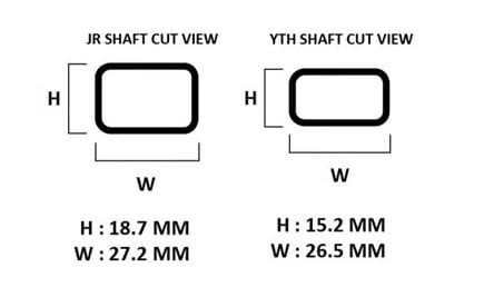 shafts