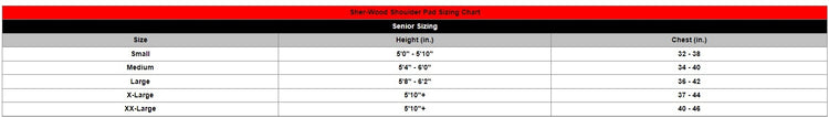 sherwood_5030-sizing