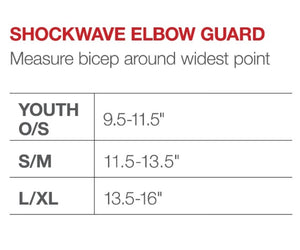 shockwave_sizing