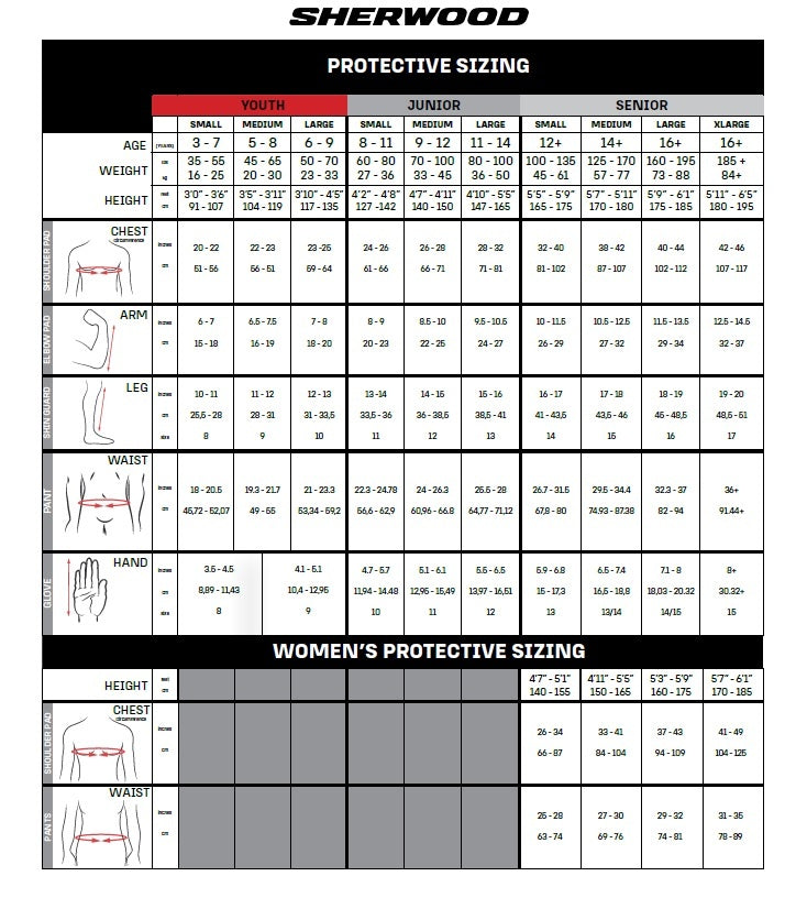 sizing_all_protective