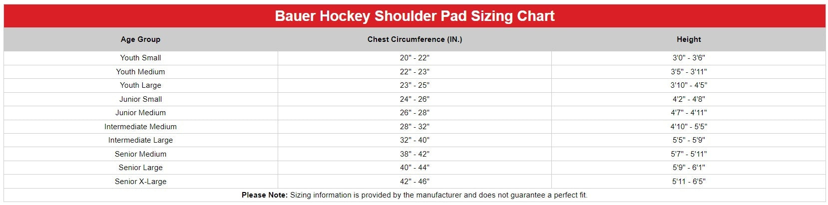 sizing_all