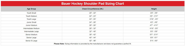 sizing_all