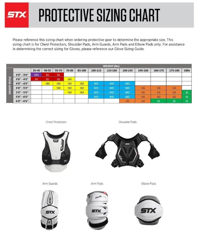 sizing_protective