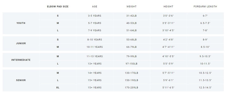 sizing