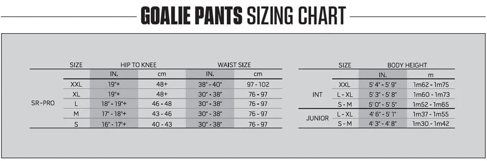 sizing