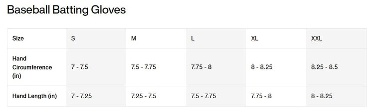 sizing