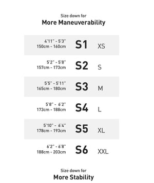 sizing