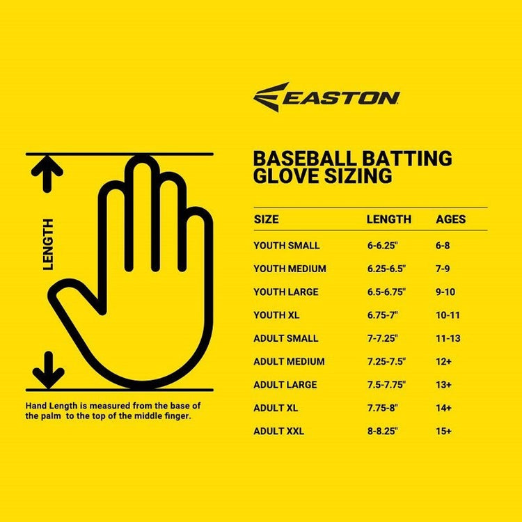 sizing