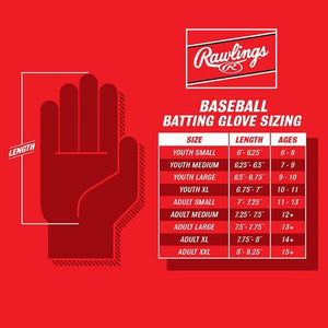 Sizing