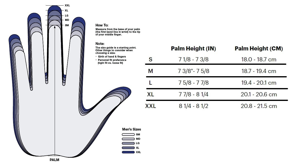 sizing