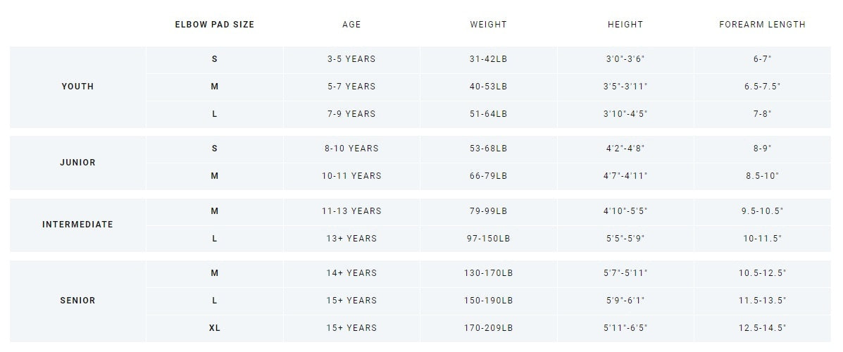 sizing