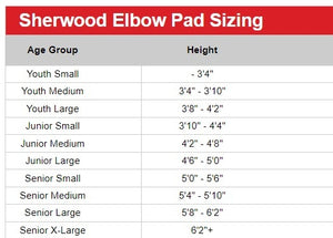 sizing