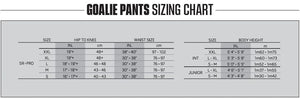 sizing