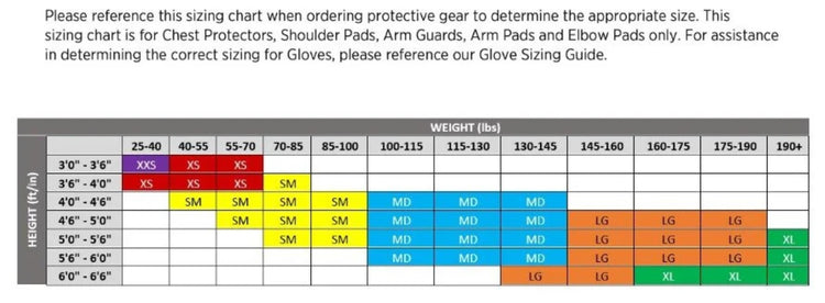 sizing
