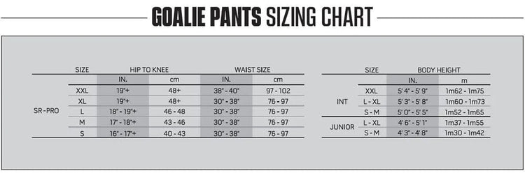 sizing