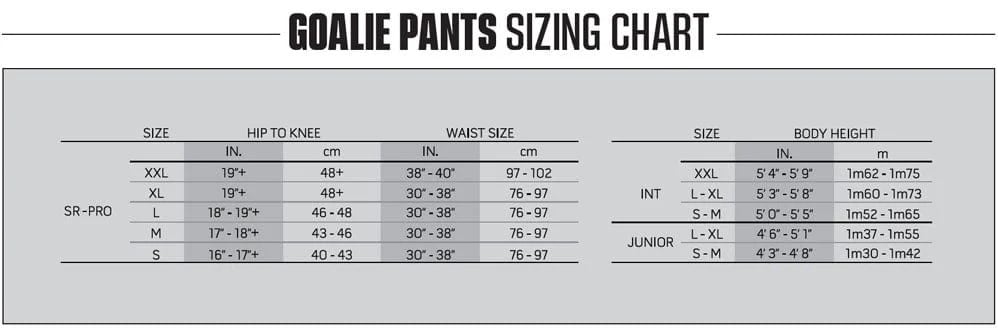 sizing