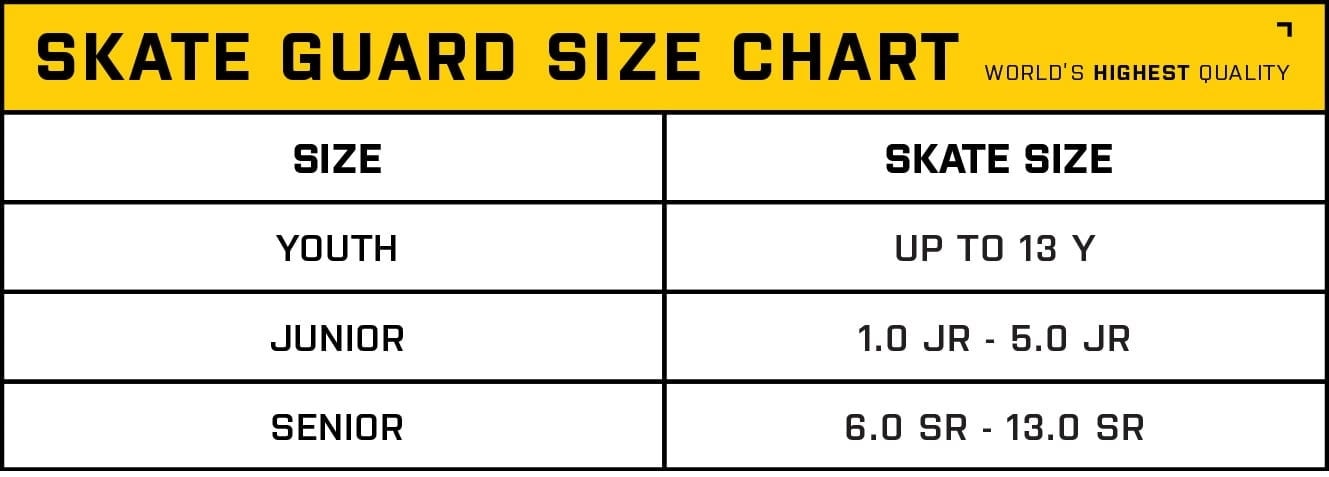 sizing