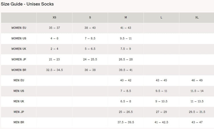 socks_sizing
