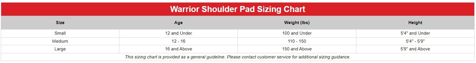 sp_sizing