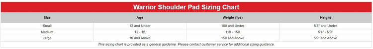sp_sizing