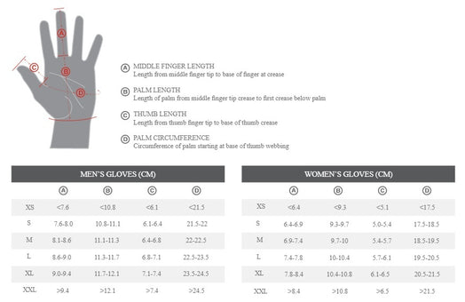 specialized_Glove_sizing