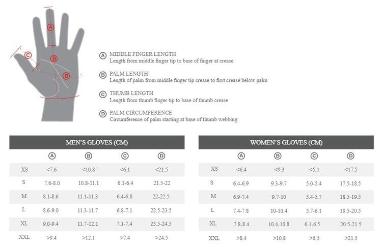 specialized_Glove_sizing