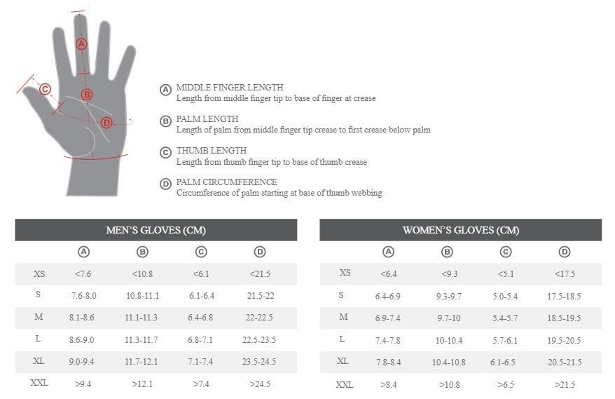 specialized_Glove_sizing