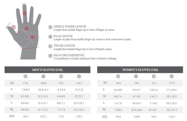 specialized_Glove_sizing