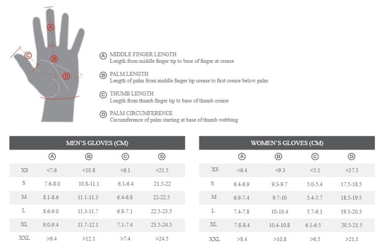 specialized_Glove_sizing