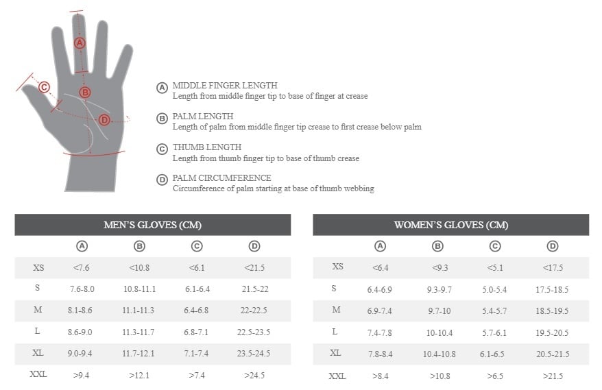 specialized_Glove_sizing