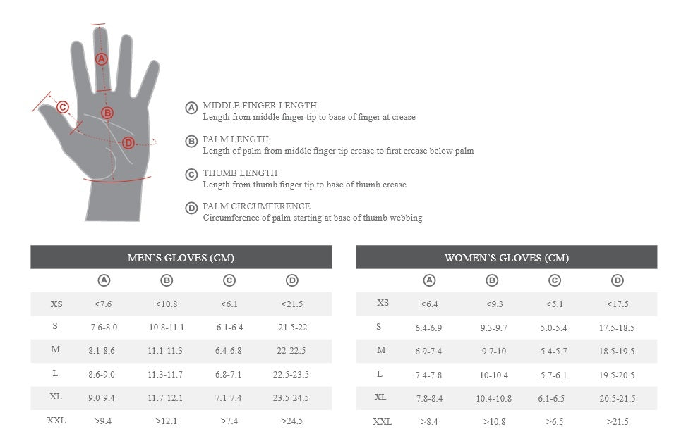 specialized_sizing_adult_m-F