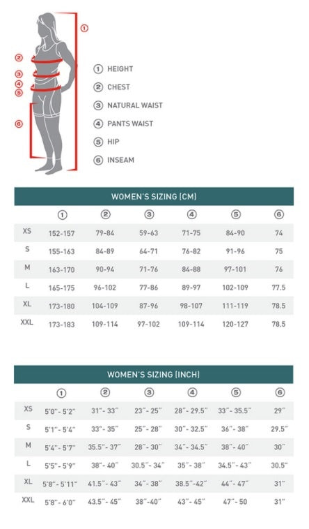 specialoized_wmns_sizing